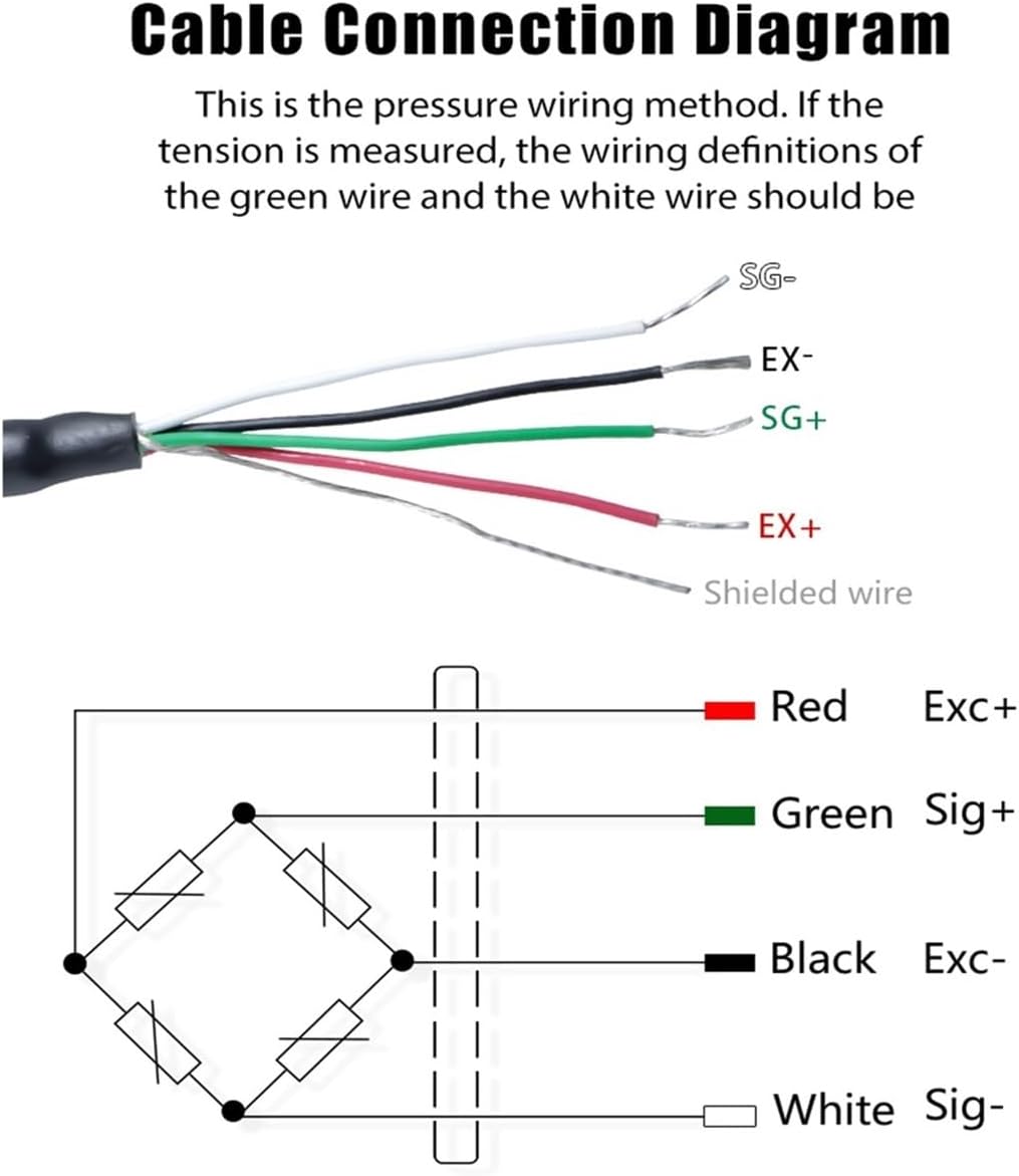 DEVISEWORKS 激レア　デバデバの実本体のみ　ホワイト DEVISEWORKS 激レア デバデバの実本体のみ ホワイト デバデバの
